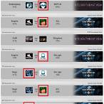dota 2 bet analysis